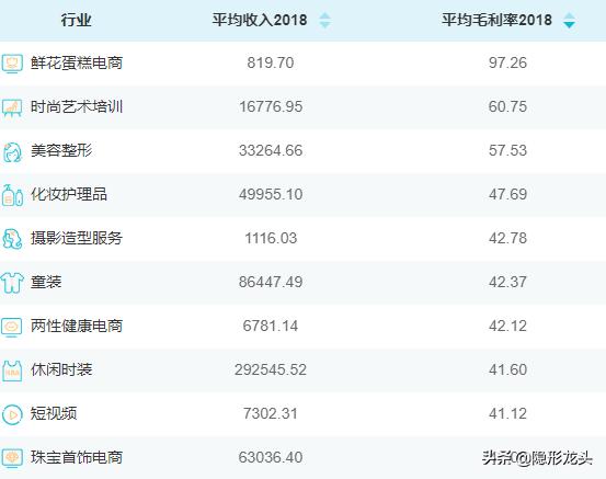 女性经济的崛起是必然的趋势,女性权力的崛起