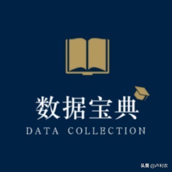 9种数据分析方法表格,九大技术分析方法