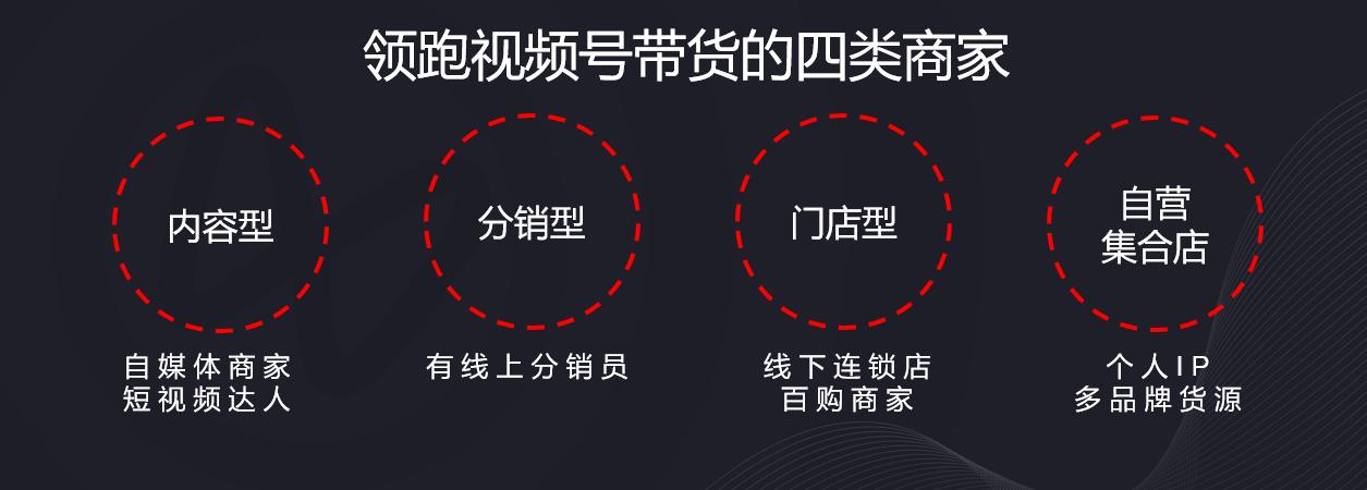 视频号如何快速变现赚钱,如何发视频号变现赚钱