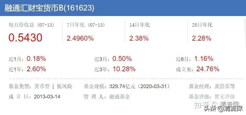 债券型基金适合长期投资吗,值得长期投资的债券基金
