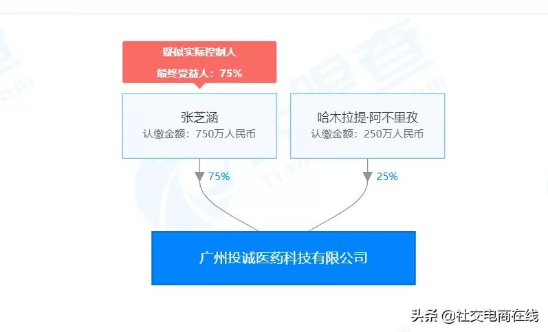 艾薇里昂alvileoncc水光气垫,艾薇里昂全效中药美颜霜含激素吗