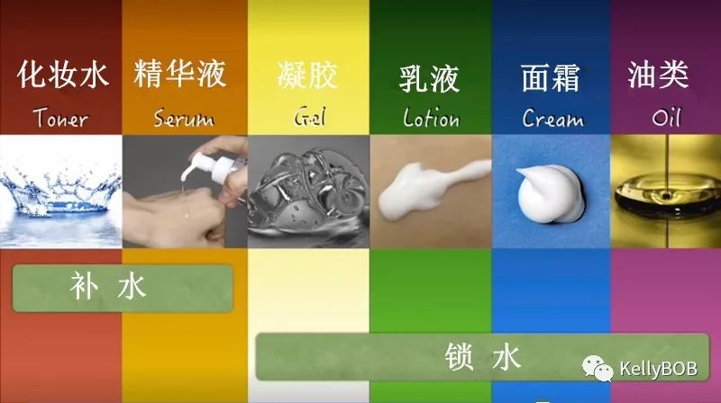 你的肌肤正处于慢性过敏？因为过度护肤！如何正确的护肤！