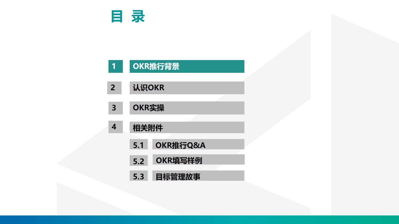 okr管理法视频讲解,okr工作法讲解大全