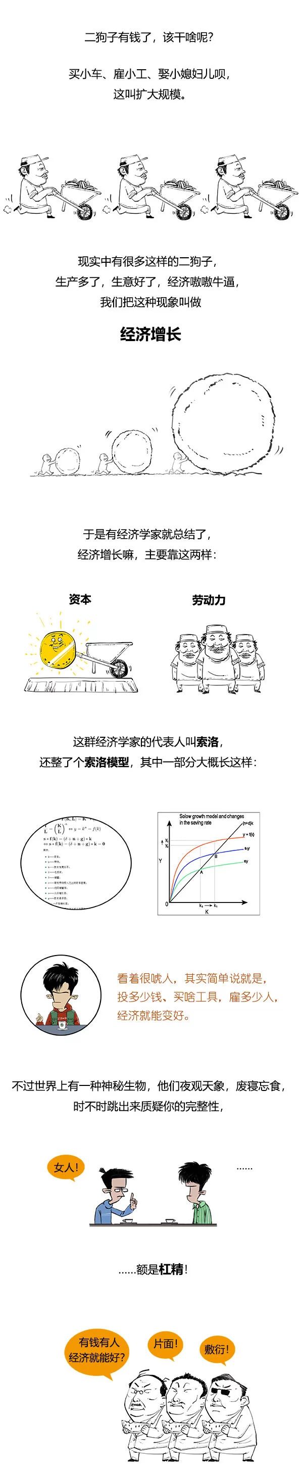 是什么影响了今年的经济,怎样才能走上致富之路