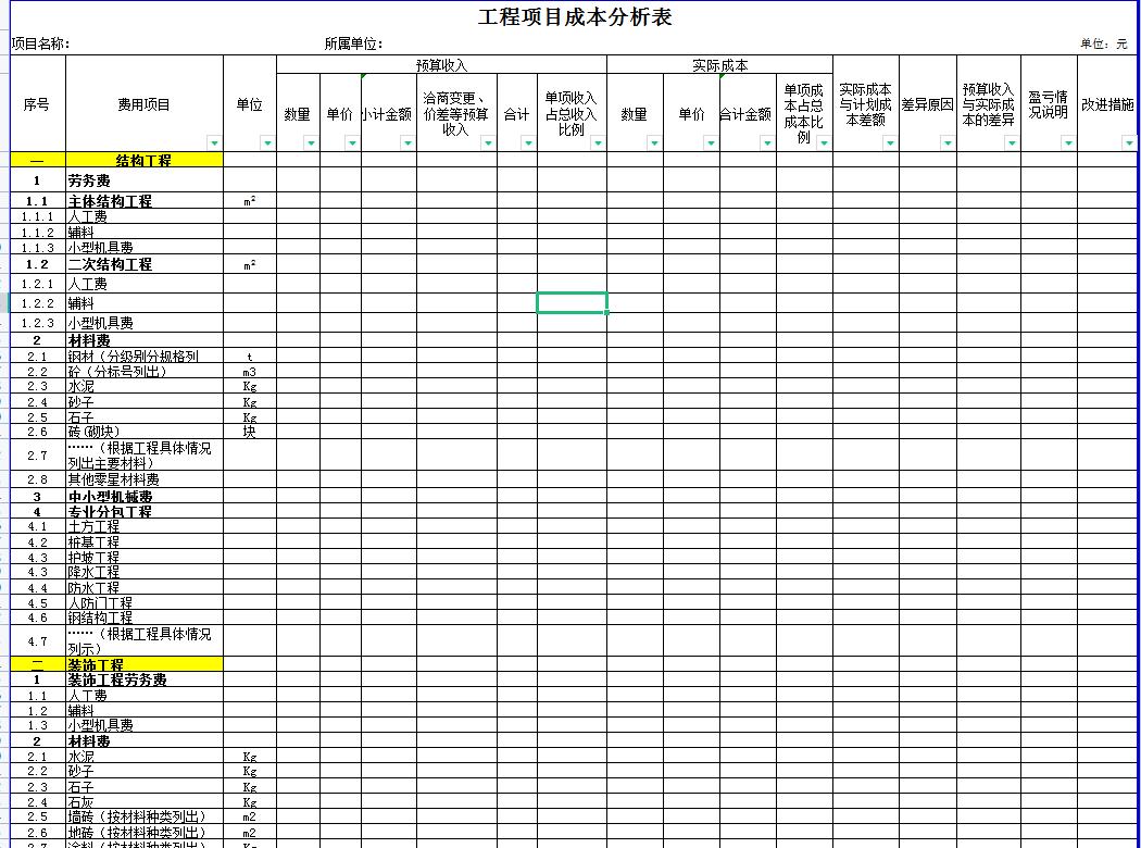 成本核算必备excel表格实操知识,excel如何用表格自动核算成本数据