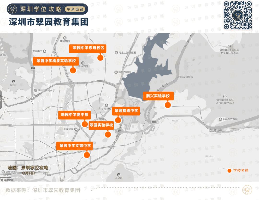 罗湖未来学校初中排名,罗湖有哪些教育集团