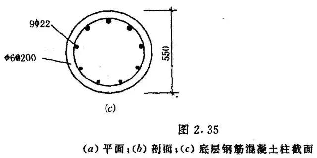 钢筋混凝土事故分析与处理,钢筋混凝土工程事故案例分析论文