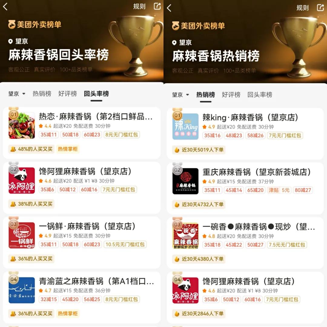 美团开了家麻辣香锅店！自己又当“裁判”又当“运动员”？