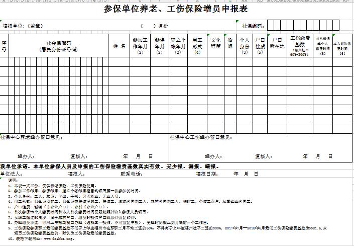 鍥涘窛ca璇佷功濡備綍鐢虫姤绀句繚,娌℃湁ca璇佷功鎬庝箞鏌ヨ绀句繚