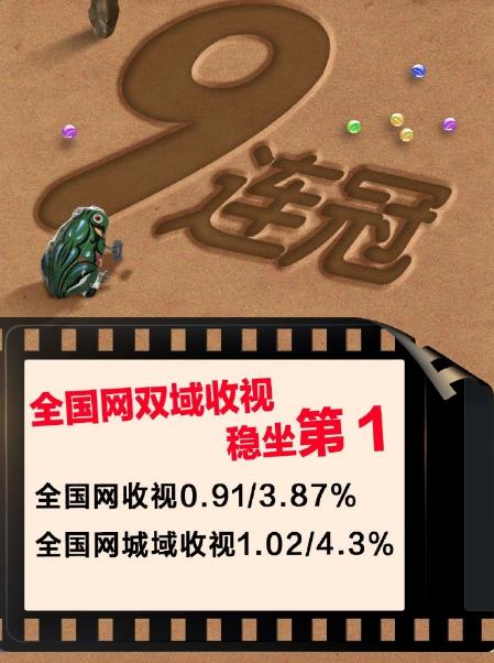 谢娜罗志祥快乐大本营哪一期,谢娜和罗志祥的综艺是什么