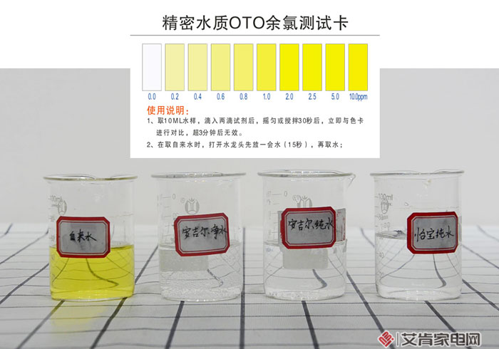 安吉尔净水器与纯净水,安吉尔a7净水器太费水