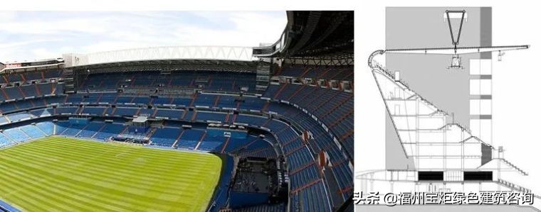 盘点世界著名足球场顶篷结构