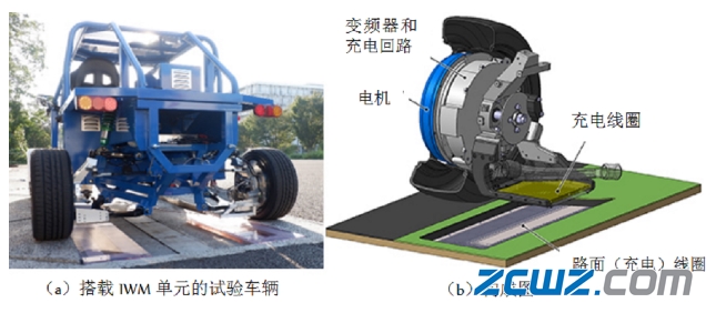 nsk杞瘋鐢垫満,nsk椹卞姩鐢垫満