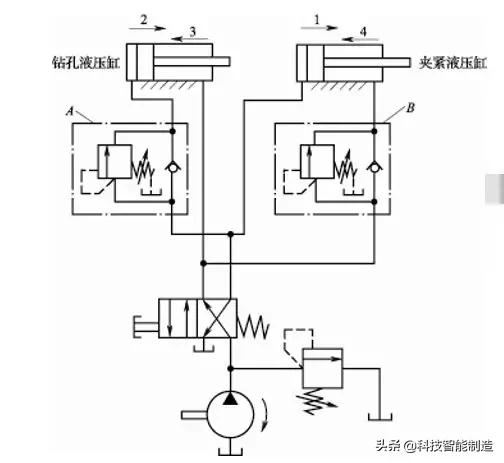 液压回路基本知识讲解,液压基本回路的组成与定义