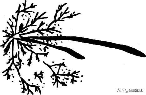 看火花识别不锈钢,看火花识别