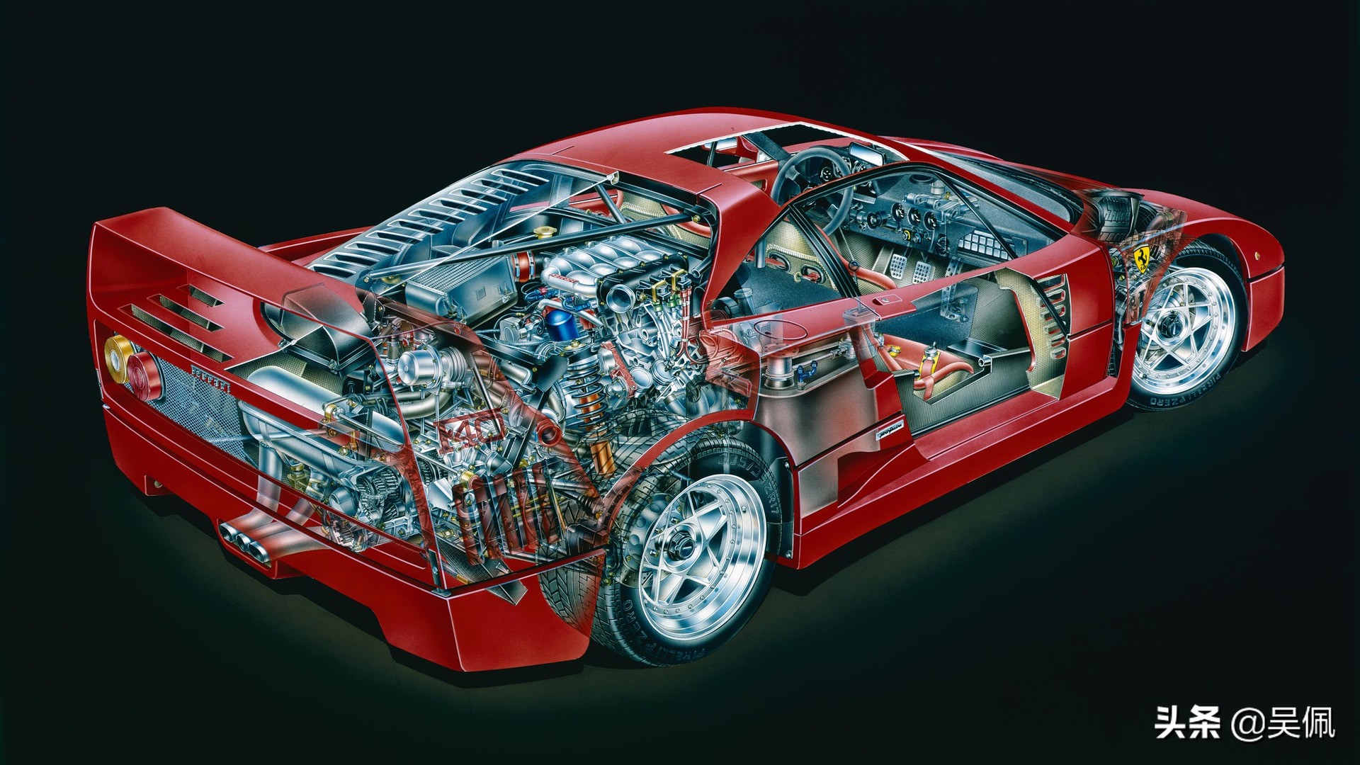 汽车解剖图结构图,汽车结构解剖图实图