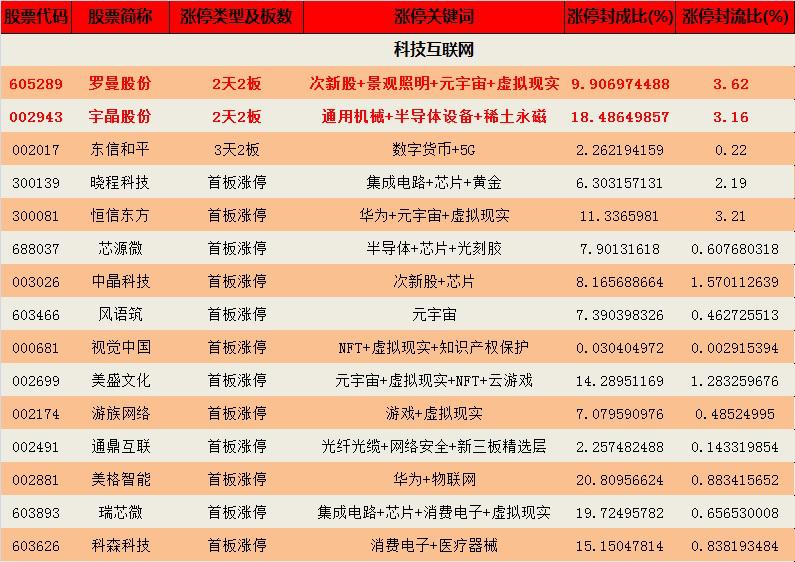 钱龙指标分享,钱龙板块分析最新行情哪里看