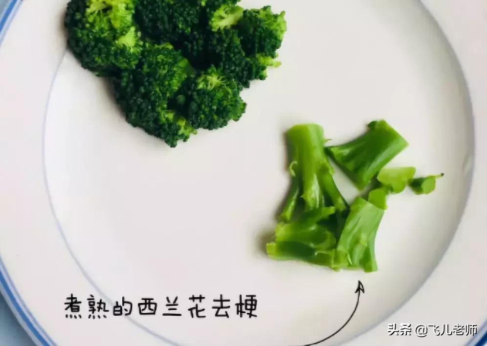 鸡肉和鸡蛋能一起给宝宝吃吗,八个月大辅食鸡肉鸡蛋