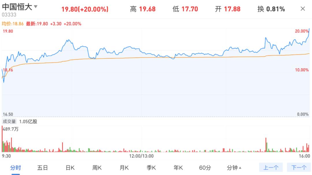 对于许家印我们要学习吗,许家印现象告诉我们什么