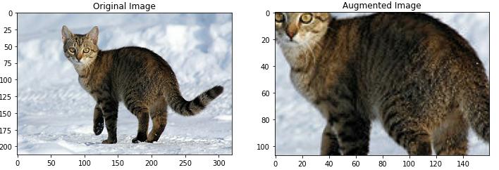 手把手教你tensorflow初级入门,十个常用深度算法