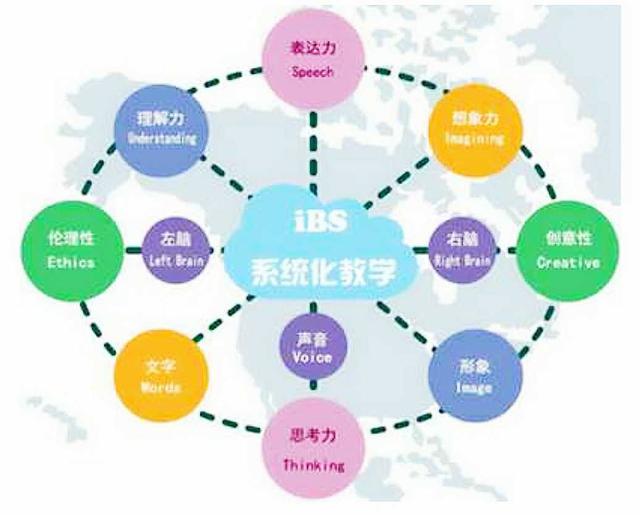 失落的百年致富圣经讲的是啥,失落的百年致富圣经哪本好