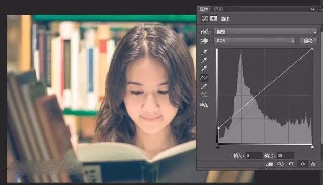 ps照片合成过程中影调的调整技巧,摄影ps视频剪辑怎么学习