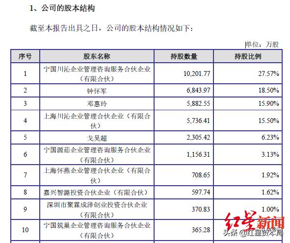 水西门卤味夫妻肺片,刘二华百年卤味夫妻肺片