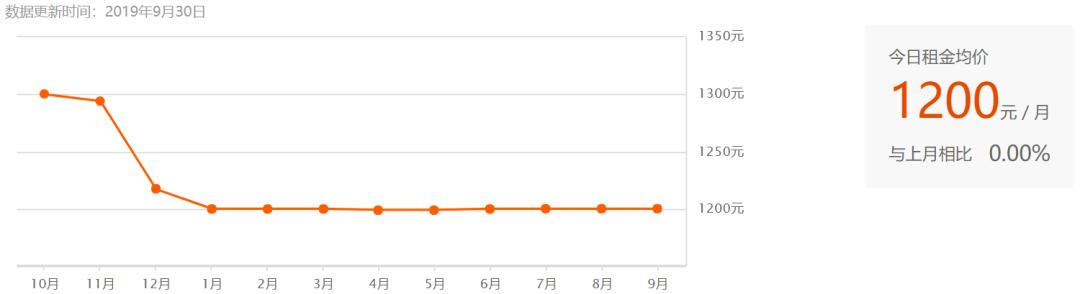 中国刑事律师哪里最有前景,律师生存压力