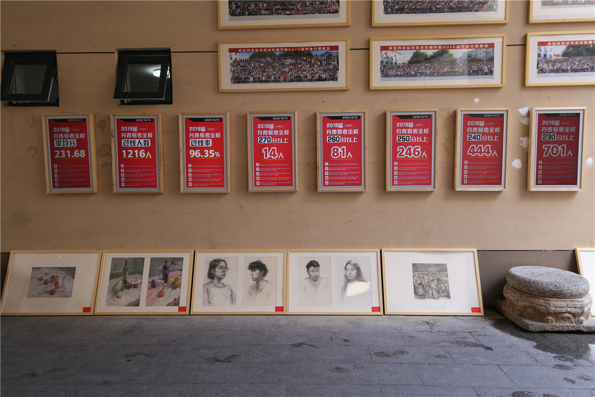 建校十年丹青易考圆了6000多考生上好大学的梦