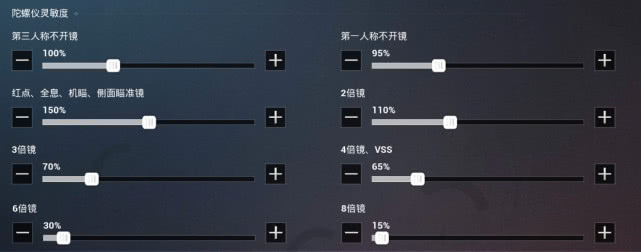 和平精英ipadpro12.9寸灵敏度,和平精英oppor9splus手机灵敏度
