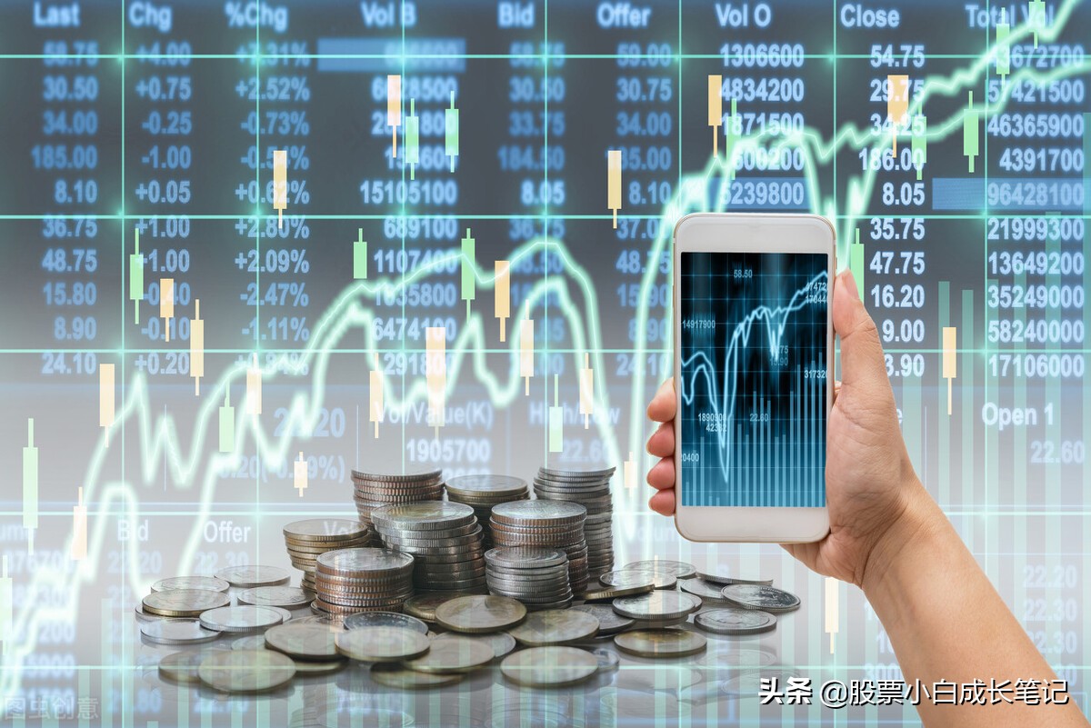 3.20股票分析,股票技术面分析主要看哪些指标