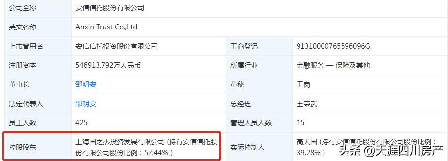 董家渡地产怎么样,董家渡的纪录片