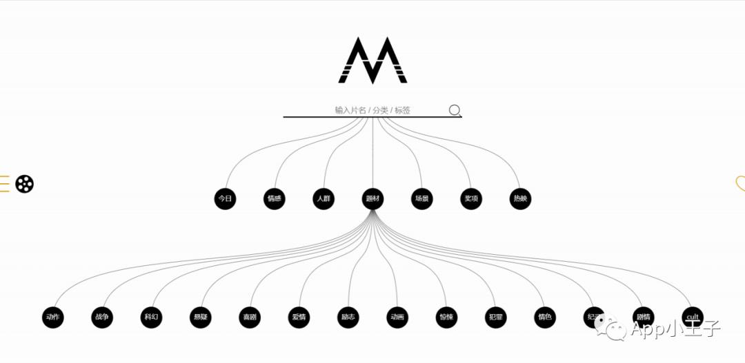 4k高清电影网站免费推荐,看大片的网站推荐好看电影