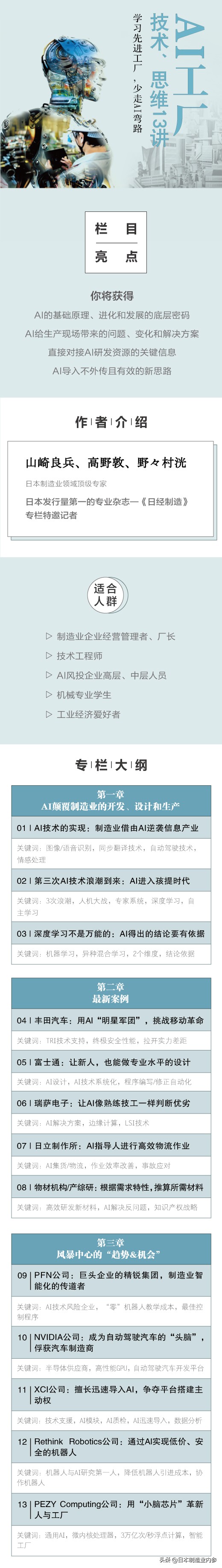 全球3d打印技术品牌,全球工业级3d打印机品牌有哪些