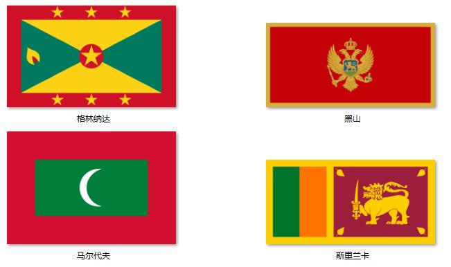 “网络热门*旗国**鉴定”，没用的知识又增加了