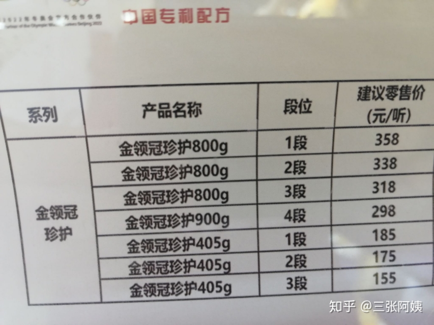 飞鹤金领冠有机奶粉最新价格,飞鹤金领冠奶粉多少钱一桶