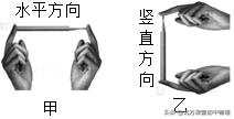 北方课堂初中物理,初中物理压强选择题易错题集锦