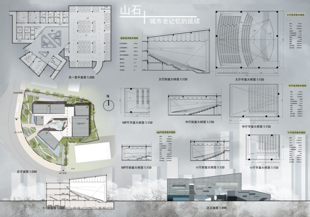 我虽然画图和设计做的不怎么样，但是排A1展板还是很OK的