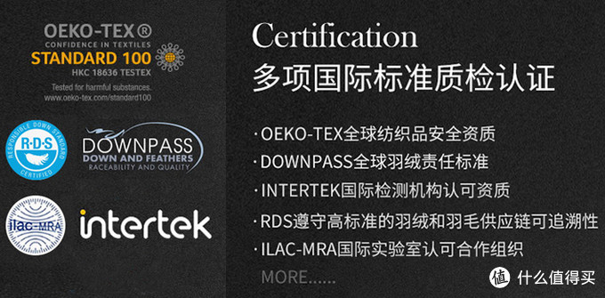 鹅绒被怎么选好坏,如何选择一床好的鹅绒被