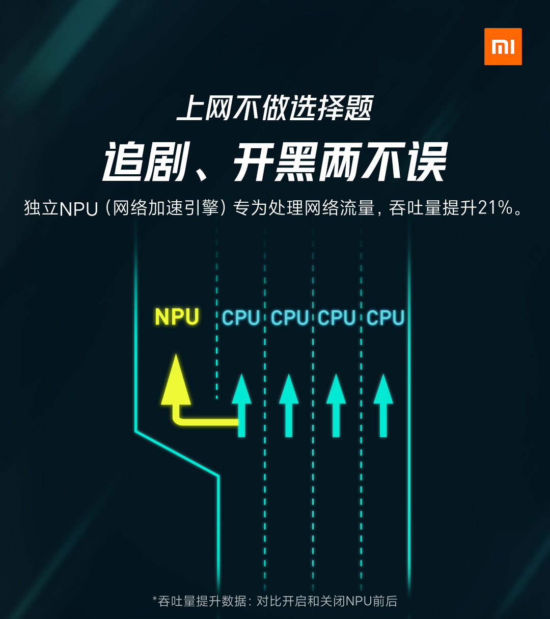 小米路由器开启upnp功能,小米路由器upnp功能
