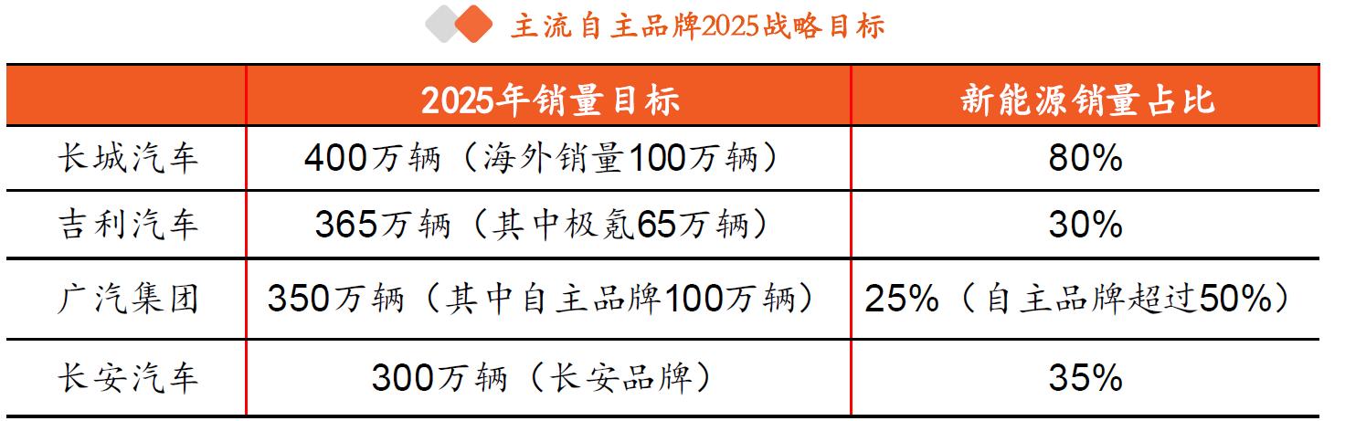 了解新能源汽车视频,了解新能源汽车品牌