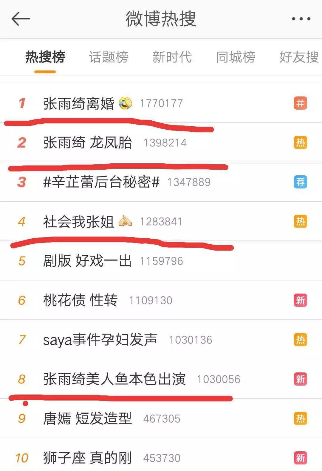 张雨绮雨化田,张雨绮撑伞