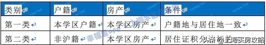 上海福山花园外国语小学收费多少,福山花园外国语小学上海排名