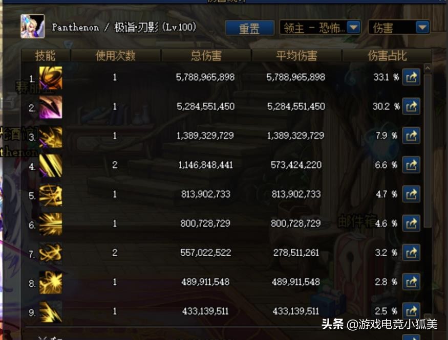 dnf改版后破韧机制,dnfspk紧急维护