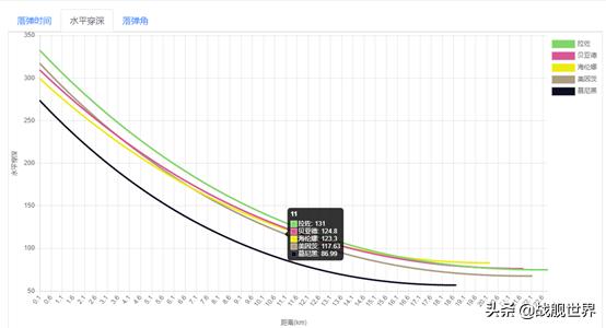 超小号迷你堡！高射速小王子慕尼黑登场