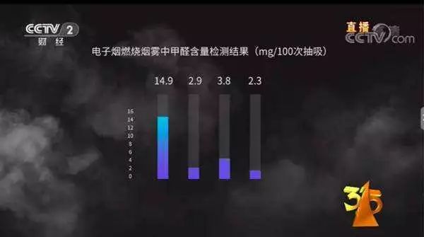 *子烟电**不上瘾还能戒烟？答案或许和你想的不一样