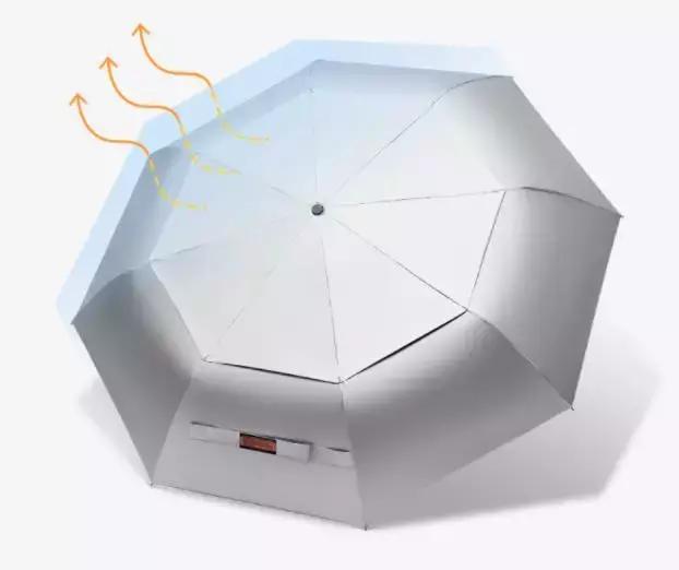 拒绝炭黑脸的防晒方法,你一定想知道的防晒攻略