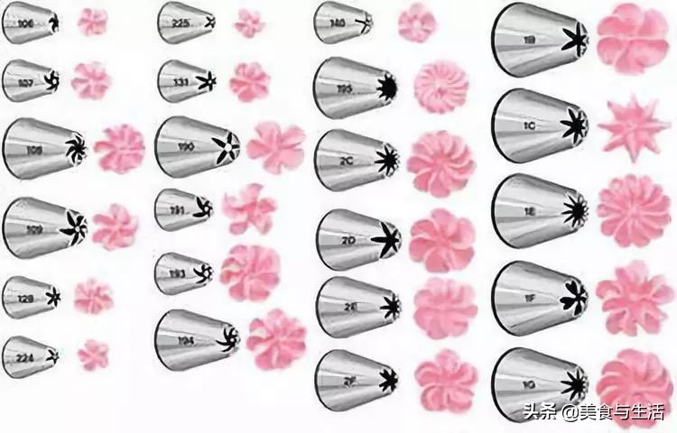 玩烘焙需要哪些设备,蛋糕裱花零基础教程新手