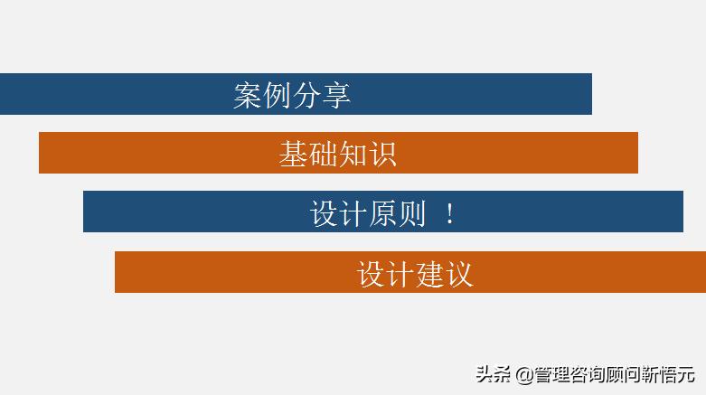 4人股权设计全套方案,股权架构设计最佳方案