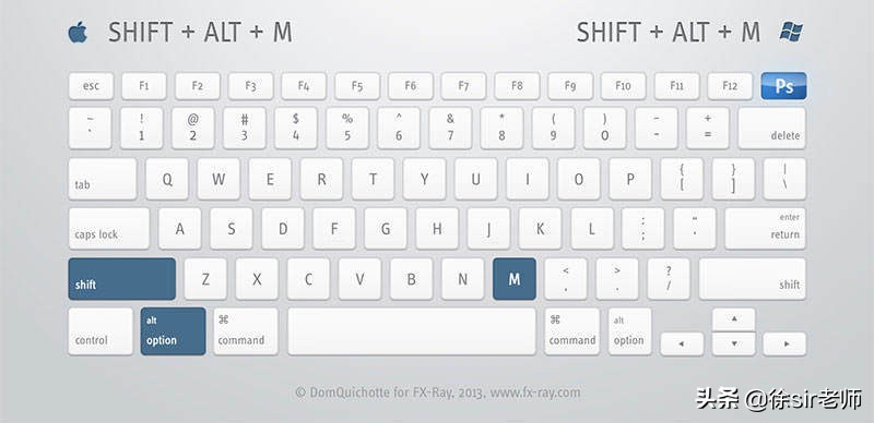 写出十个常用的photoshop快捷键,熟记ps常用快捷键做高效设计师